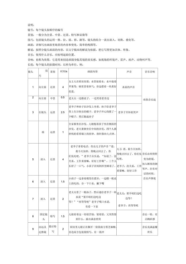 分镜头剧本参考格式