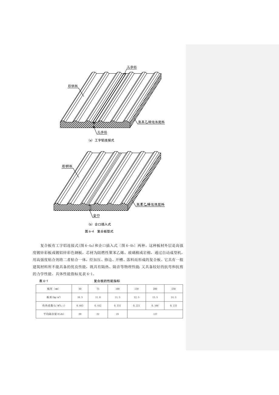 钢结构入门及设计基础知识－－第六章_第4页