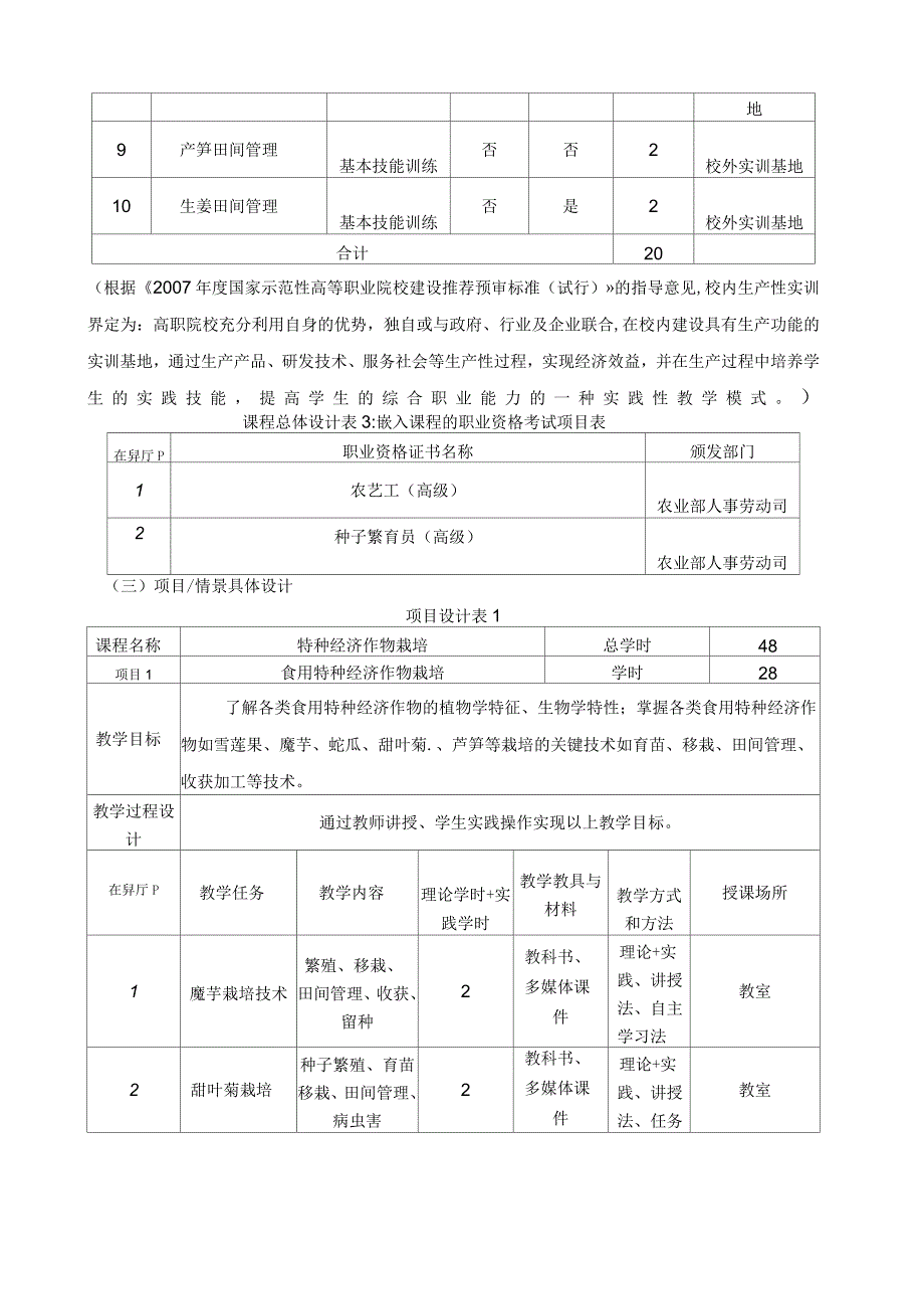 课程标准特种经济作物栽培李春龙_第4页