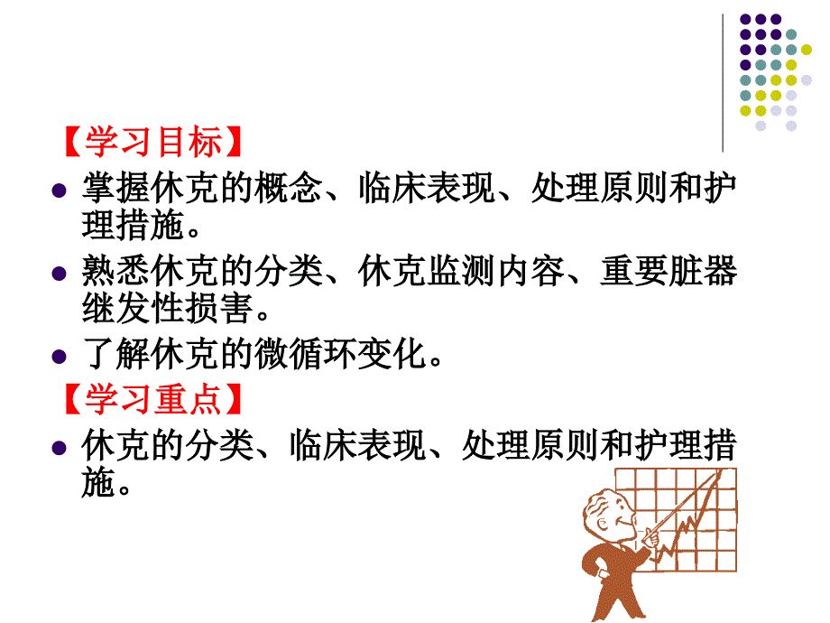 外科休克病人护理.ppt_第2页