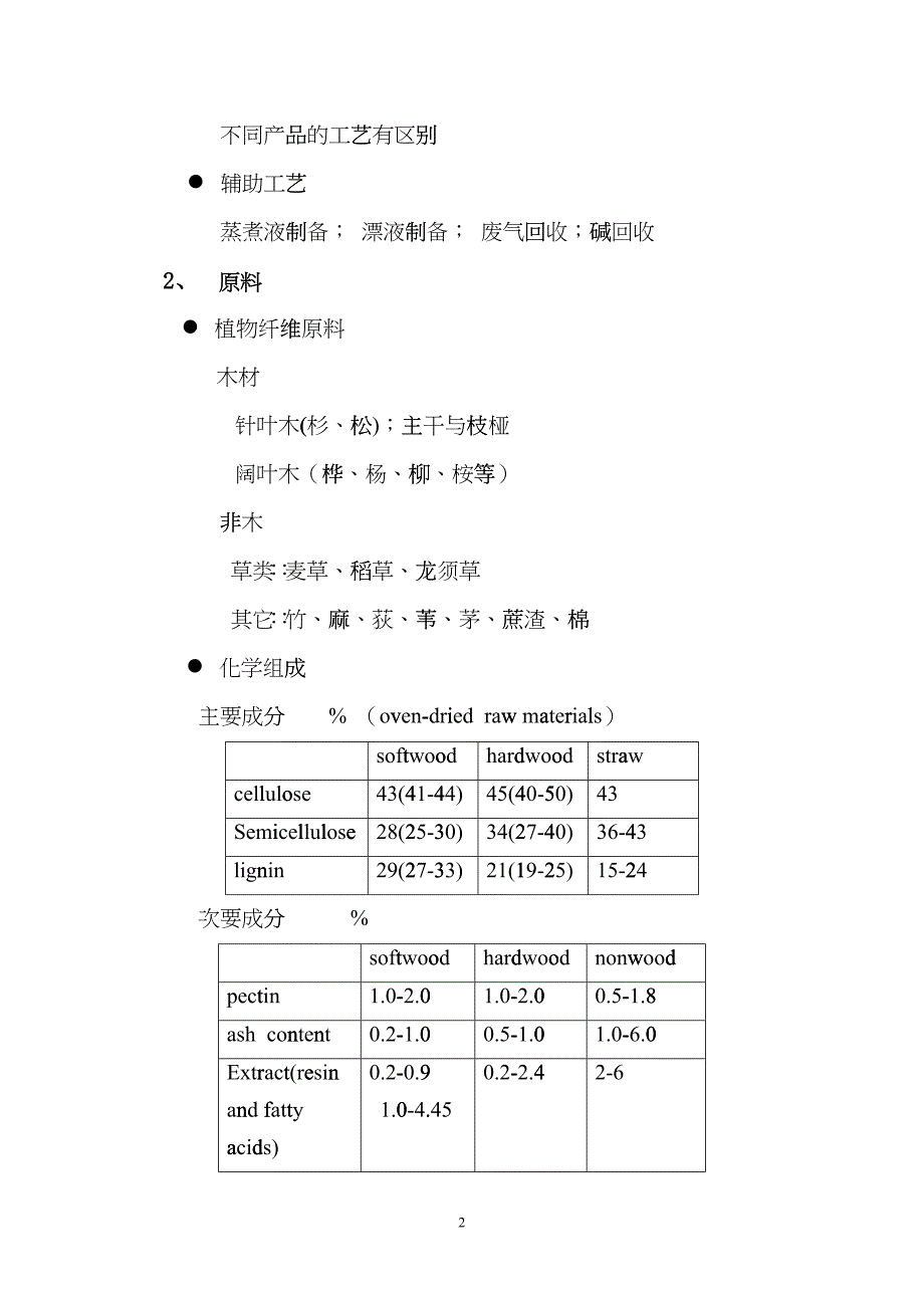 制浆造纸废水处理讲稿之一hrjf_第2页