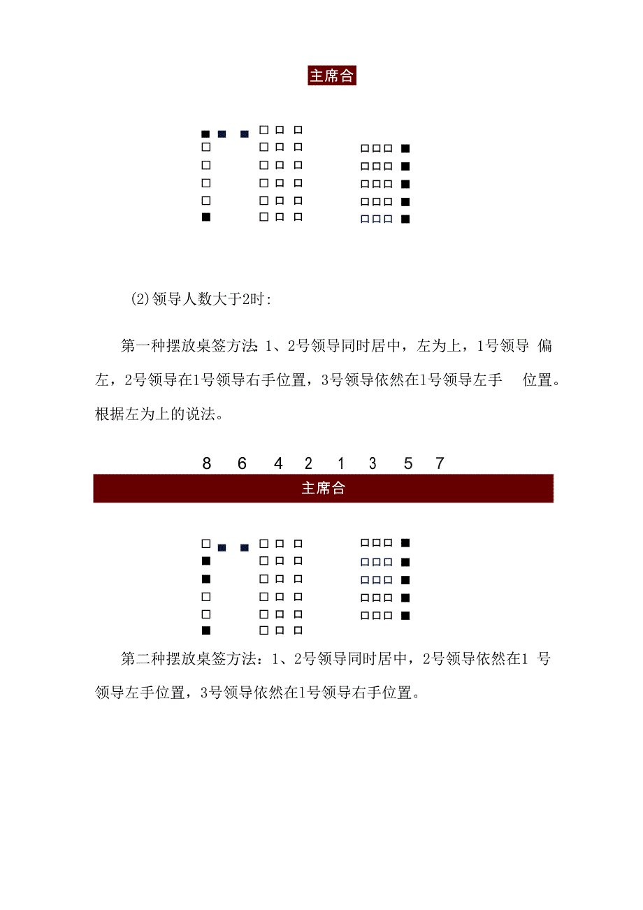 会议座次安排_第2页