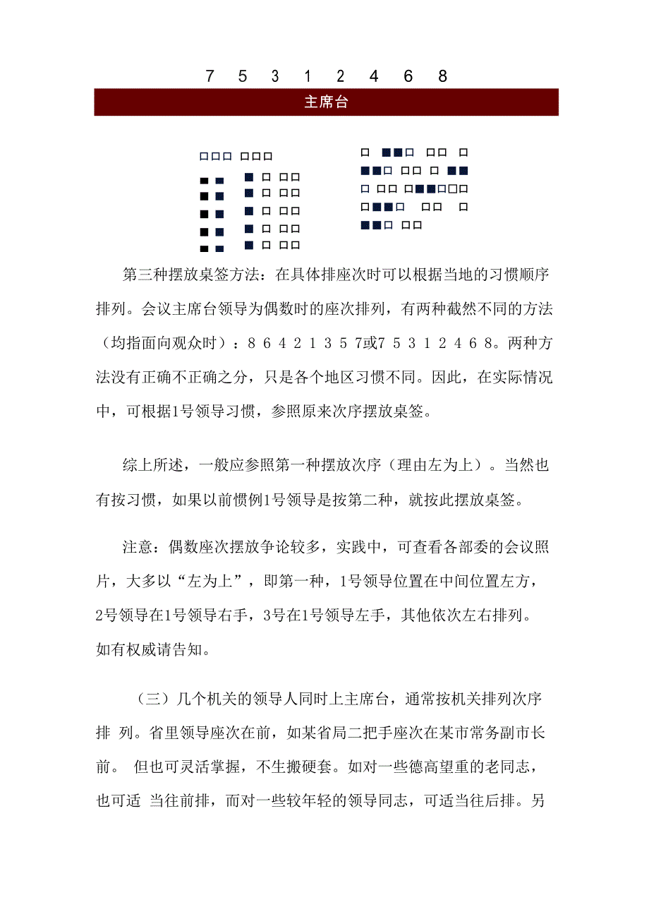 会议座次安排_第3页