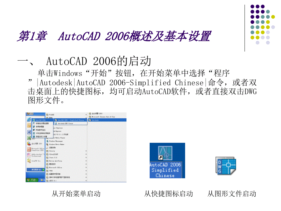 AutoCAD建筑制图教程CH课件_第3页