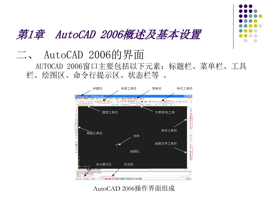 AutoCAD建筑制图教程CH课件_第4页