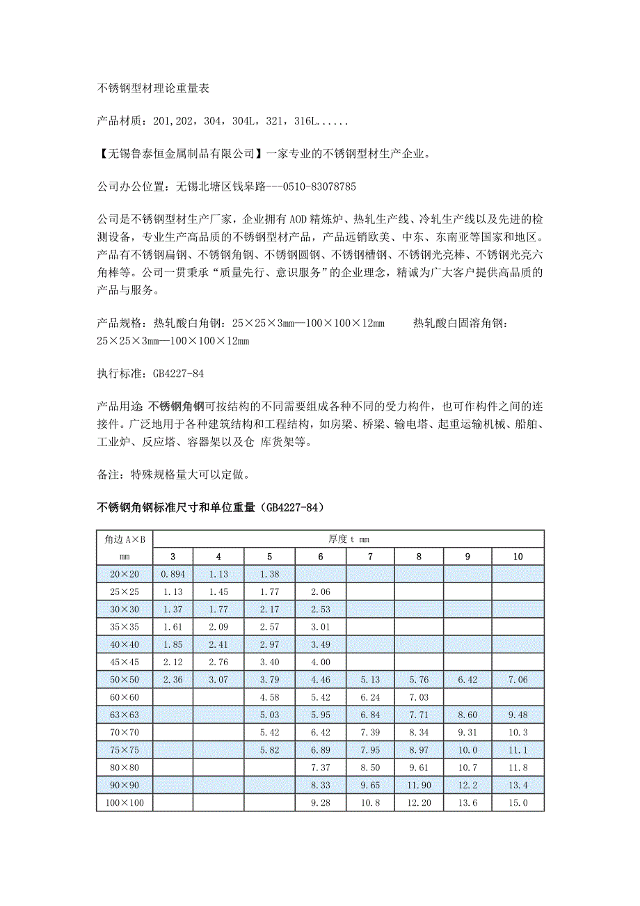 不锈钢理论重量表_第1页