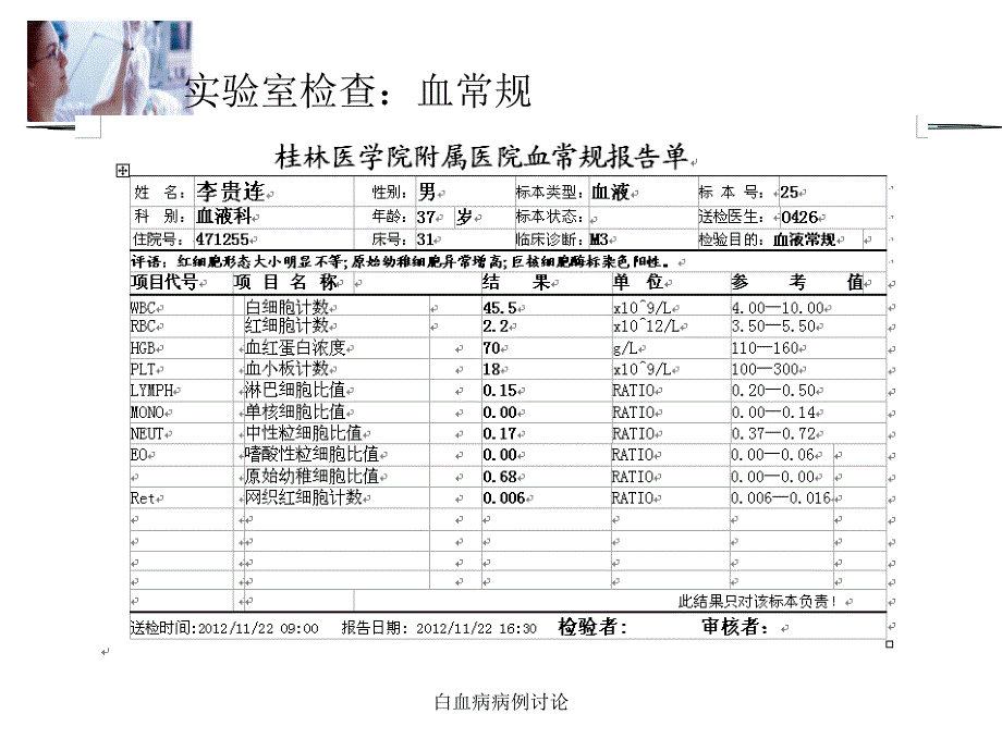 白血病病例讨论课件_第3页