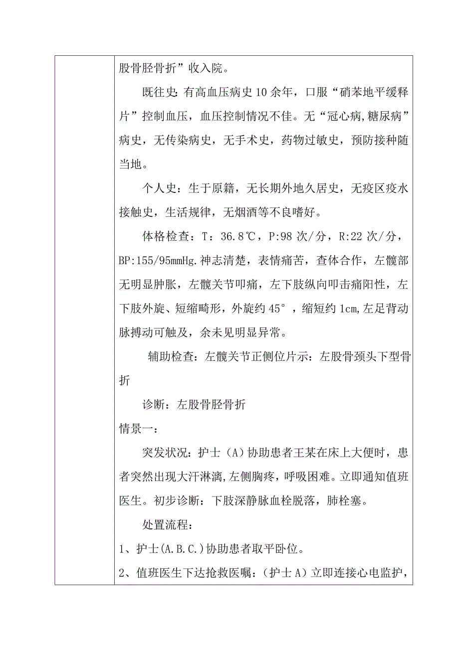 发生肺栓塞的应急预案_第2页