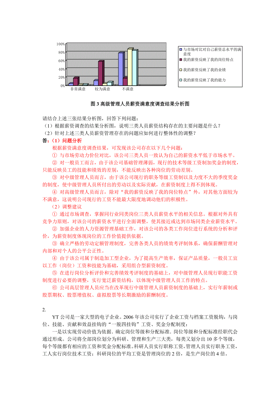 人力资源中薪酬管理案例分析题及答案_第2页