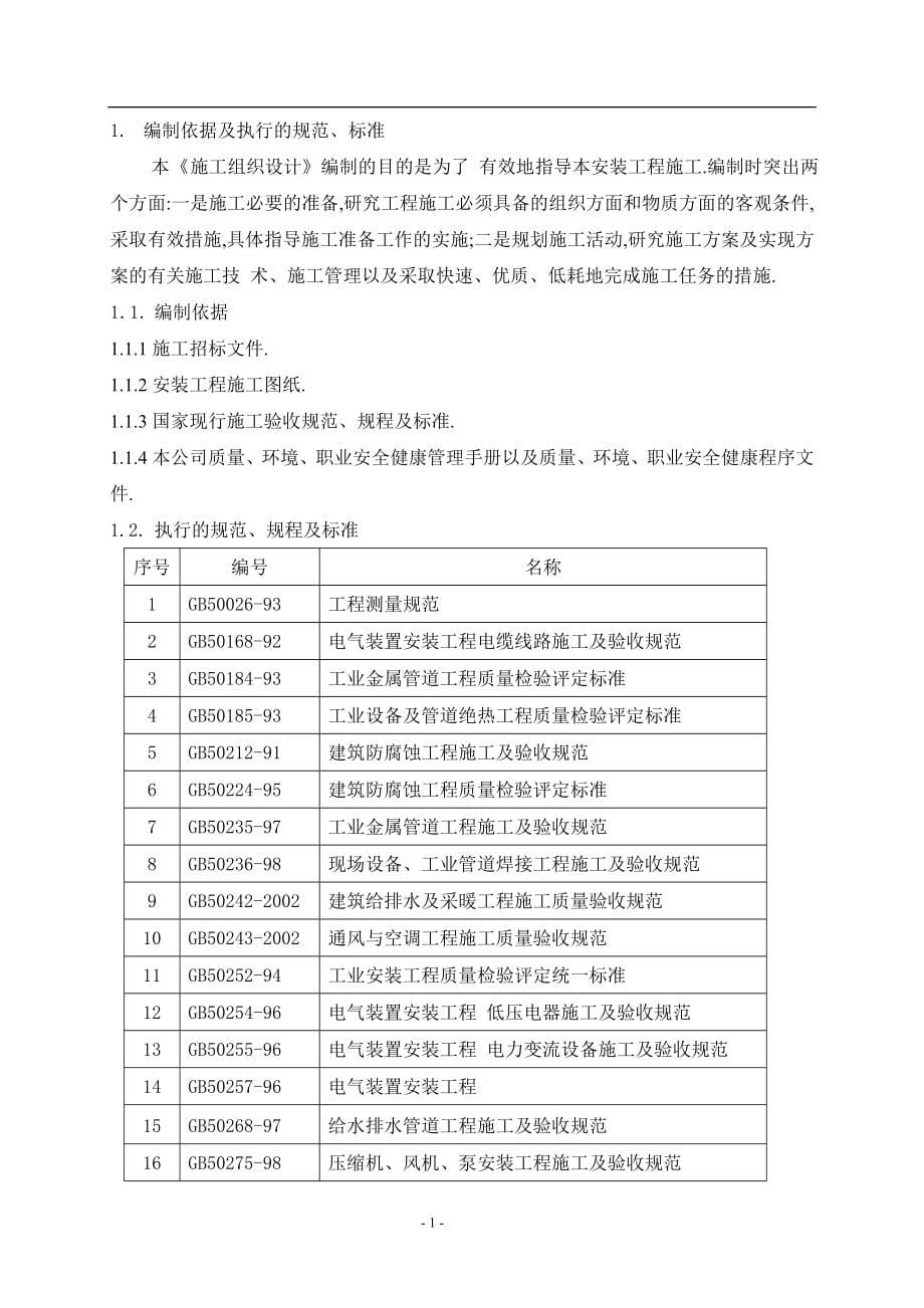 店机电设备安装工程施工组织设计方案范本_第5页