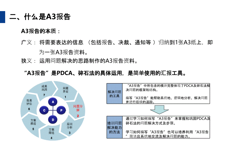 A3报告解析ppt课件_第3页