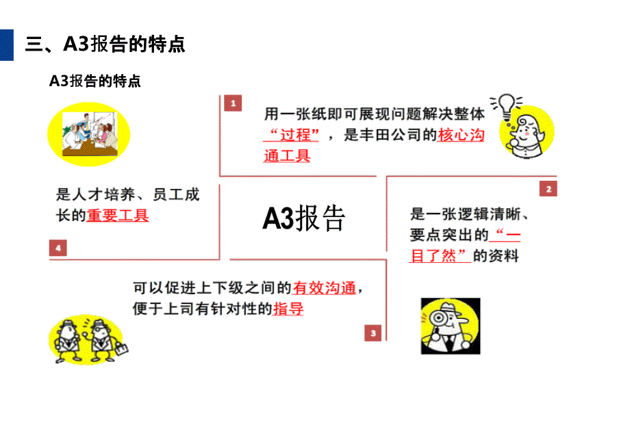 A3报告解析ppt课件_第4页