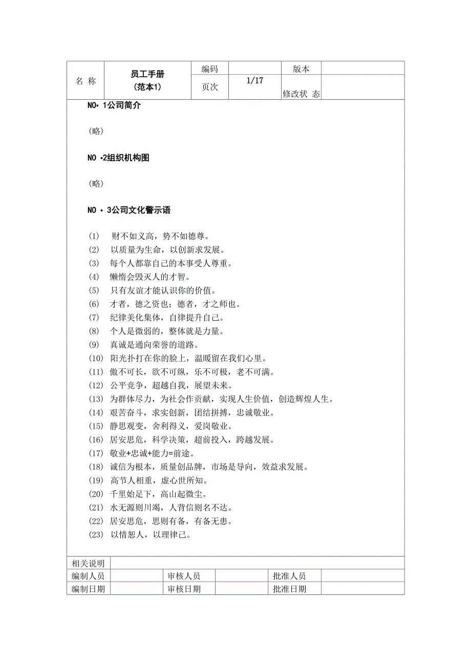 外资企业人力资源员工手册范本DOC18页精品文档19页_第1页