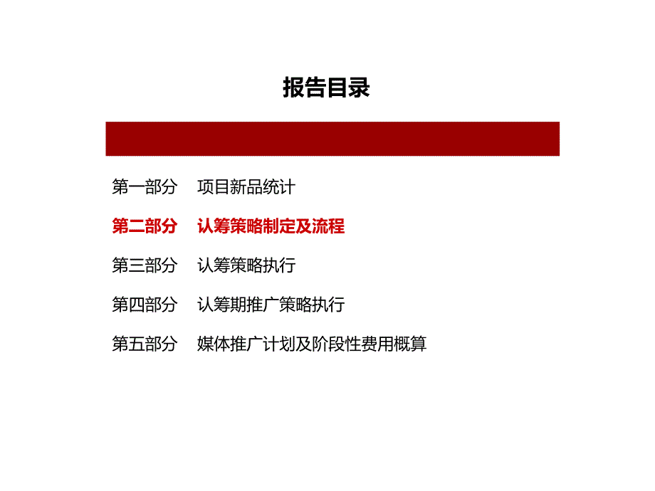 陕西天正银河湾三期仰沐首期推盘认筹执行案41P_第4页