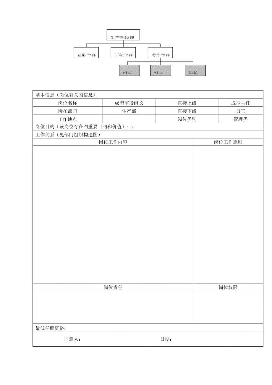 鞋业公司岗位职责_第5页