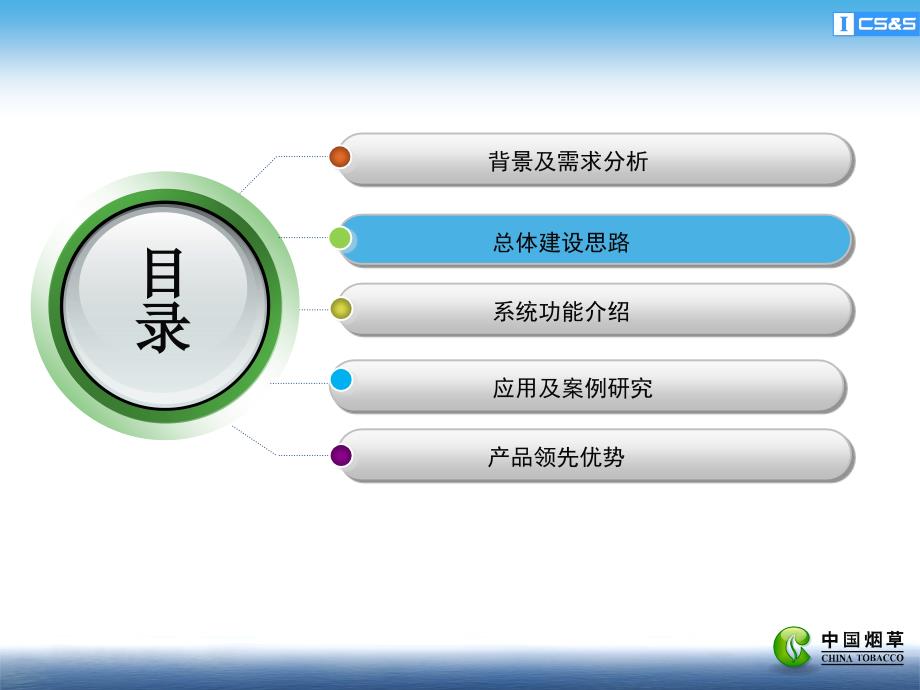 RFID仓储管理系统IPWMS_第5页