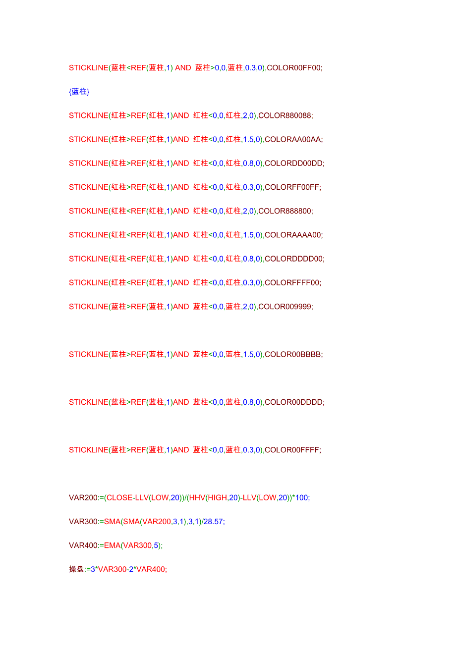 自己收集的好用的指标源码_第4页