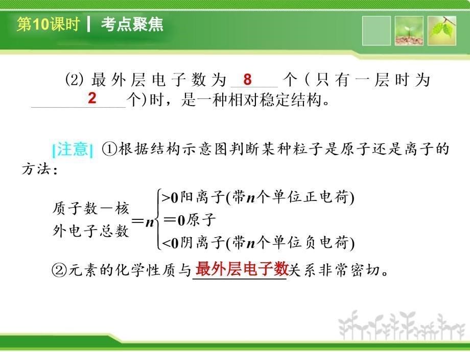 《物质构成的奥秘》PPT课件.ppt_第5页