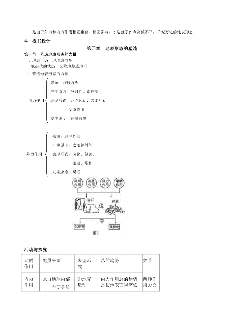 营造地表形态的力量教案_第4页