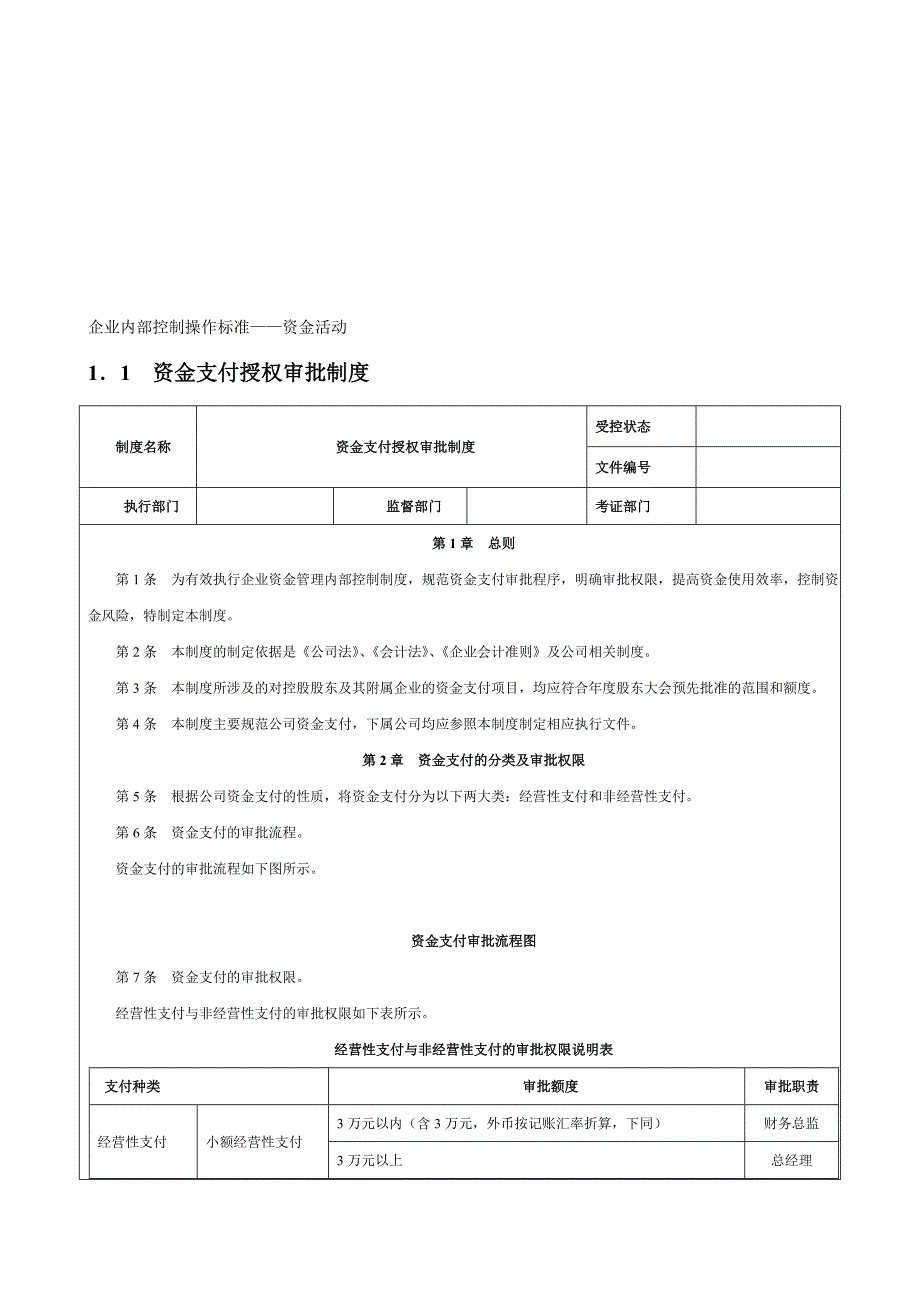 企业内控制度—资金活动管理制度.doc_第1页