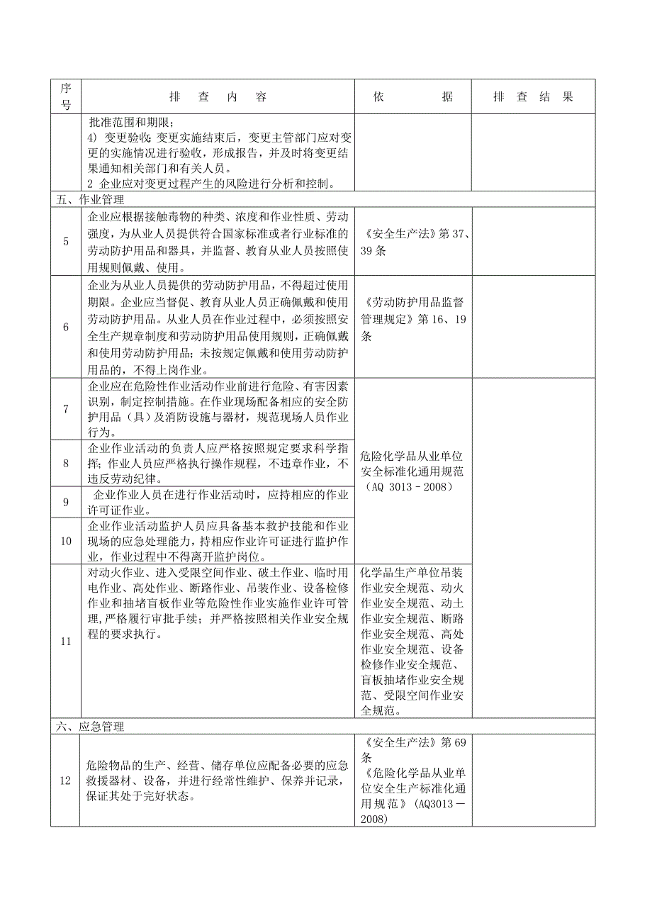 月隐患排查检查记录.doc_第2页