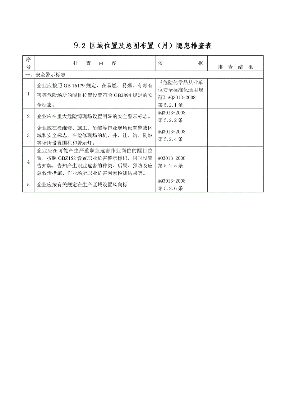 月隐患排查检查记录.doc_第4页