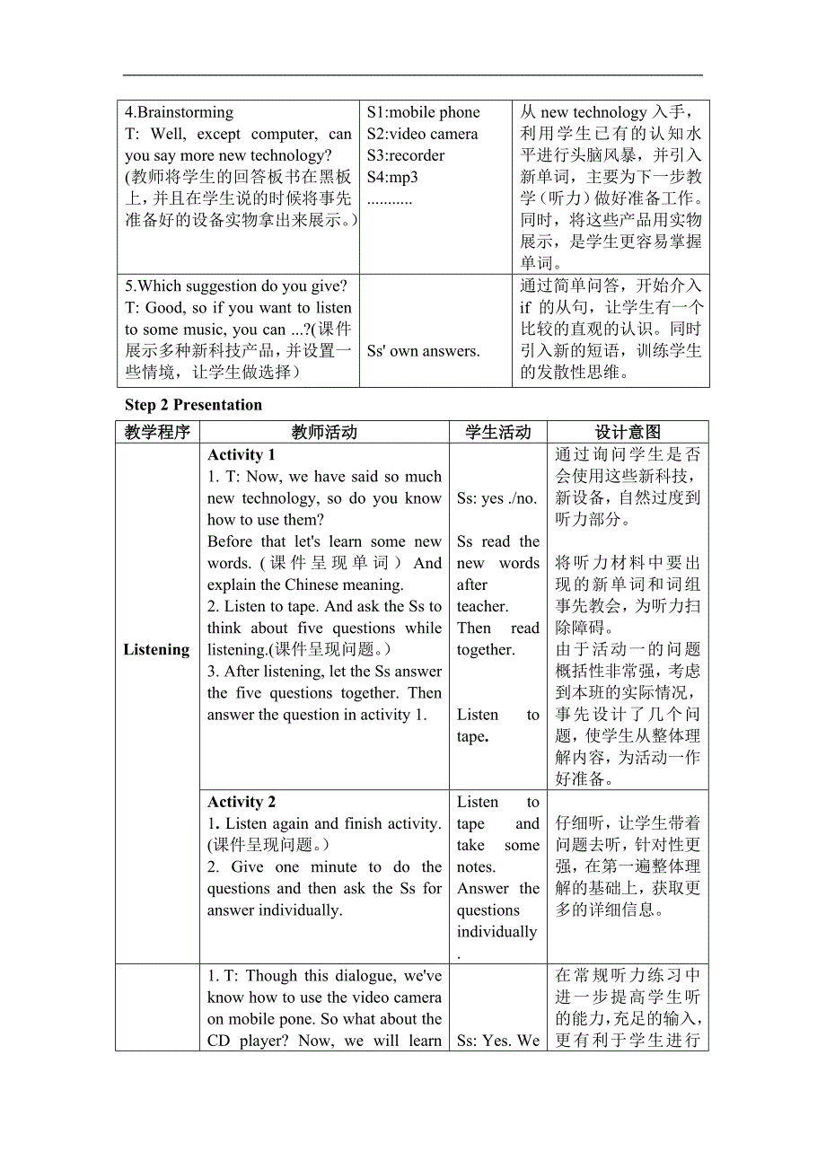 教案设计Module4Newtechnology_第2页