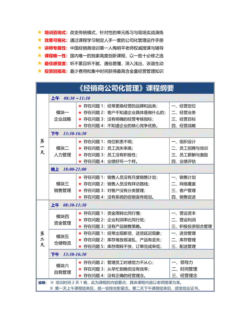 经销商公司化管理-梅明平老师_第2页