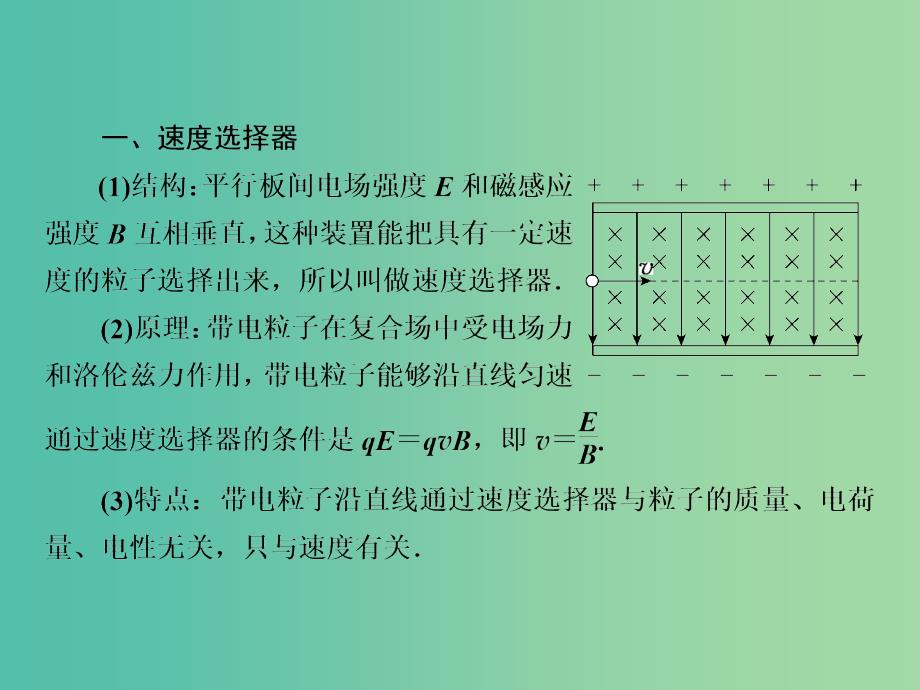 高考物理一轮复习 微专题8 磁场与现代科学技术课件.ppt_第3页