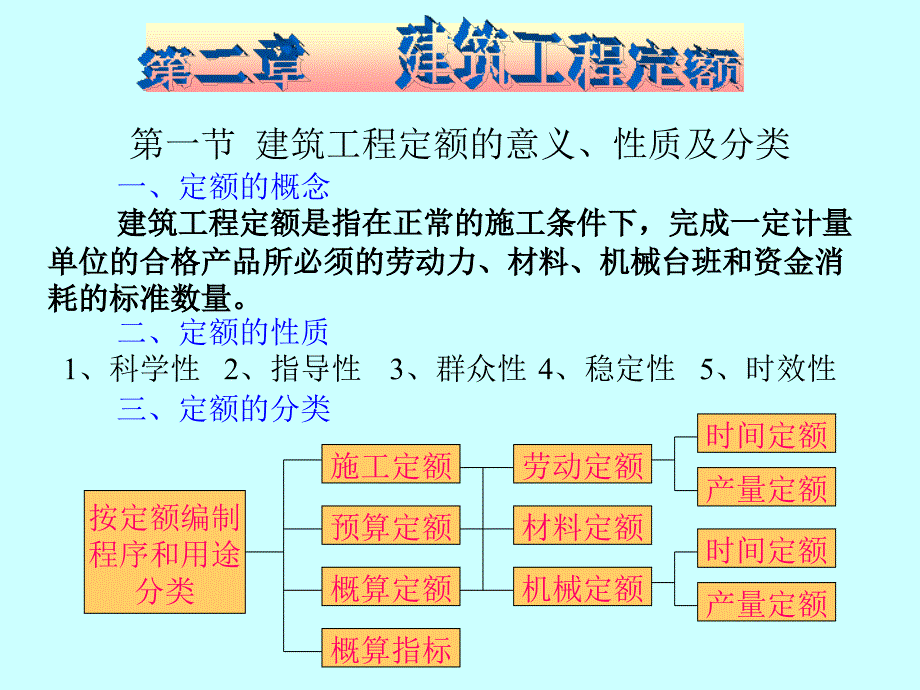 上2建设工程定额_第1页