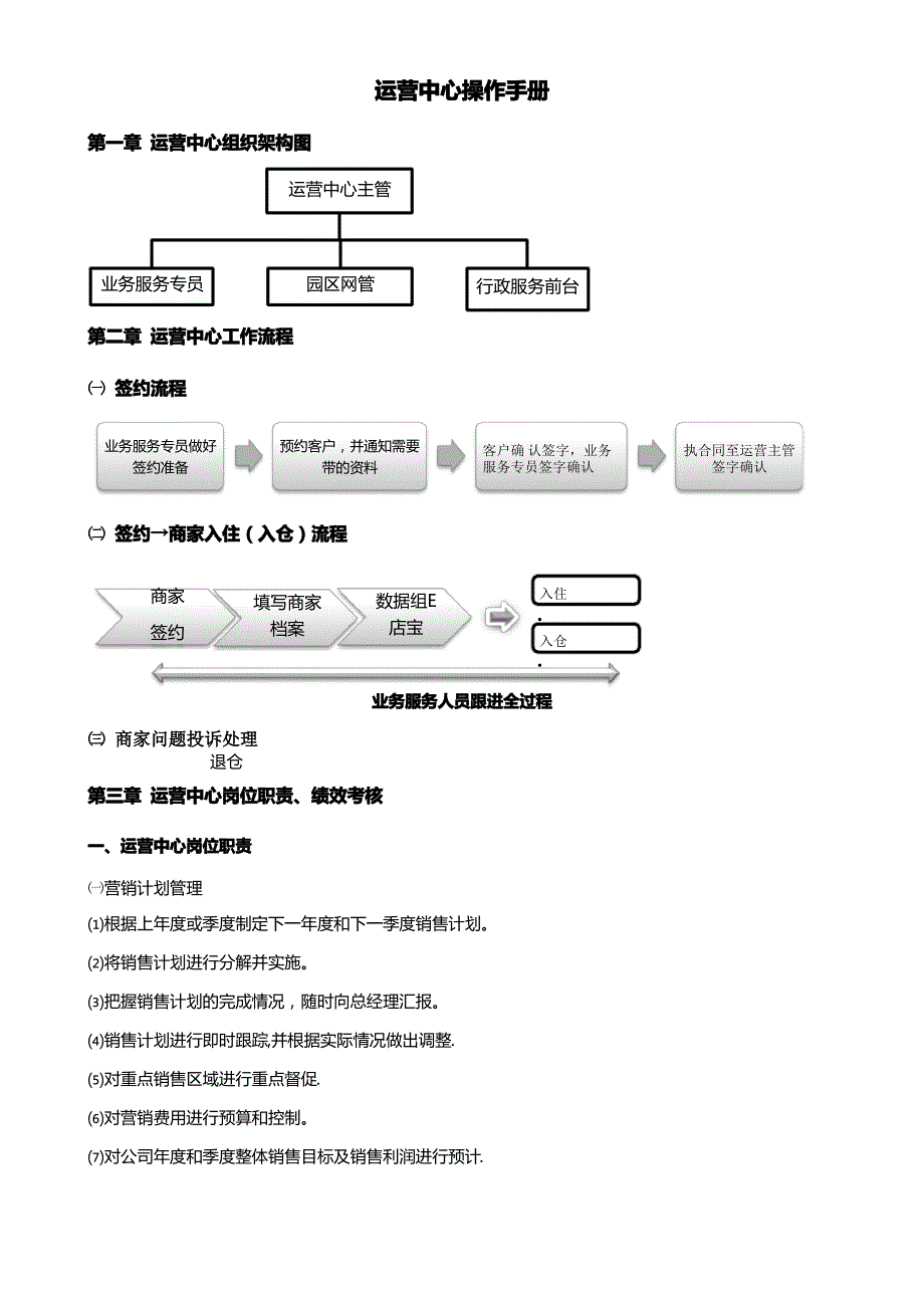 运营中心操作手册_第1页