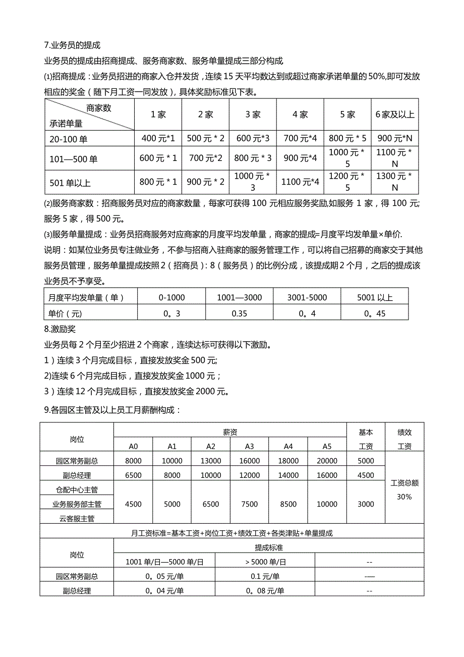 运营中心操作手册_第4页