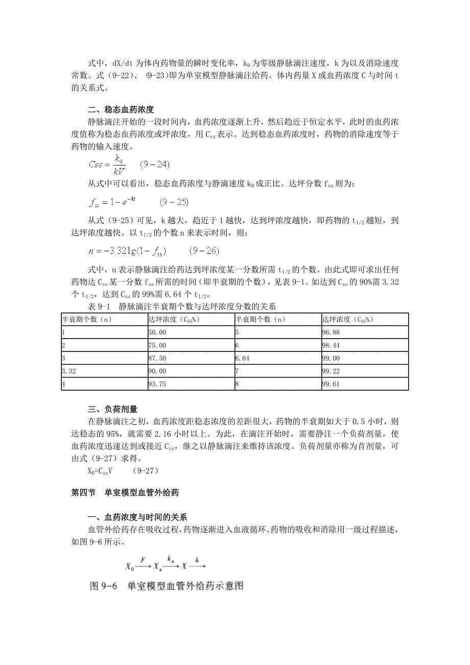 药物的体内动力学过程.doc_第5页