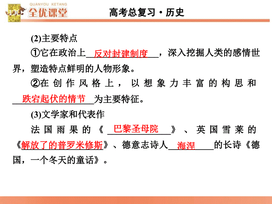 世纪以来的世界文学艺术课件_第4页