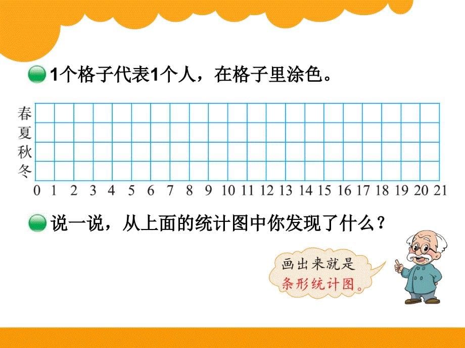 新北师大版四年级数学下册课件：第6单元 生日_第5页