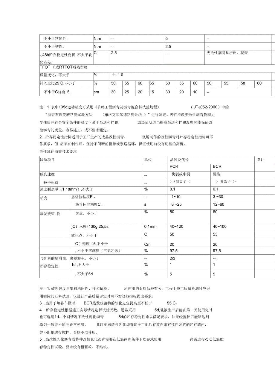 沥青混凝土原材料要求资料_第5页