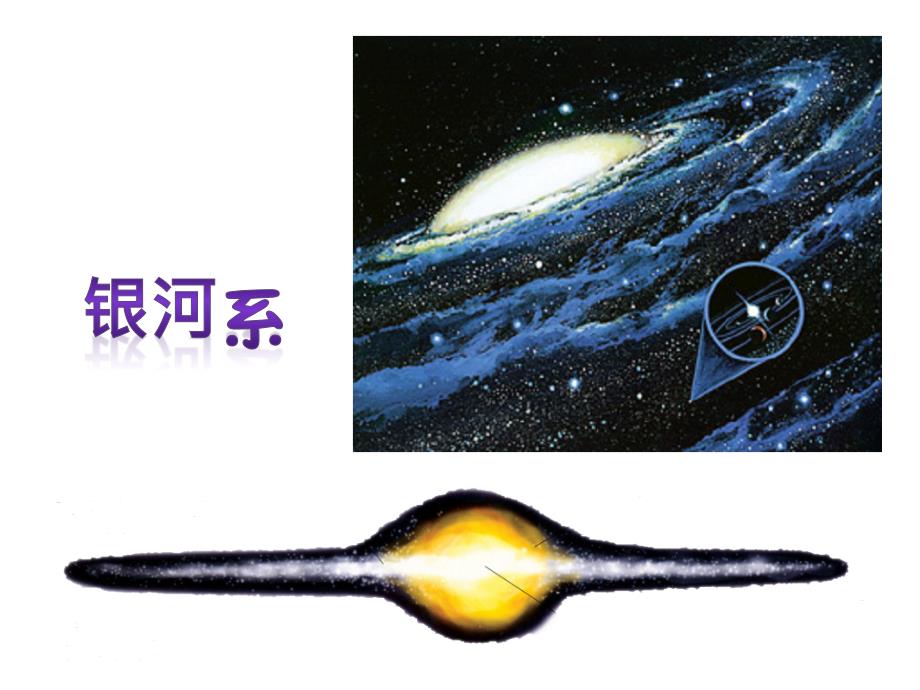 幼儿园科学内容PPT宇宙地球_第2页