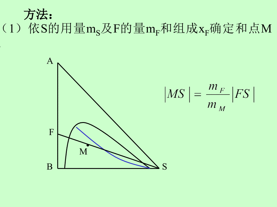 大学课件化工原理下册萃取2_第3页