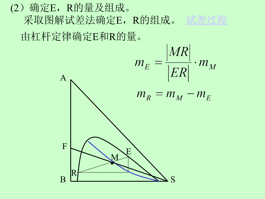 大学课件化工原理下册萃取2_第4页