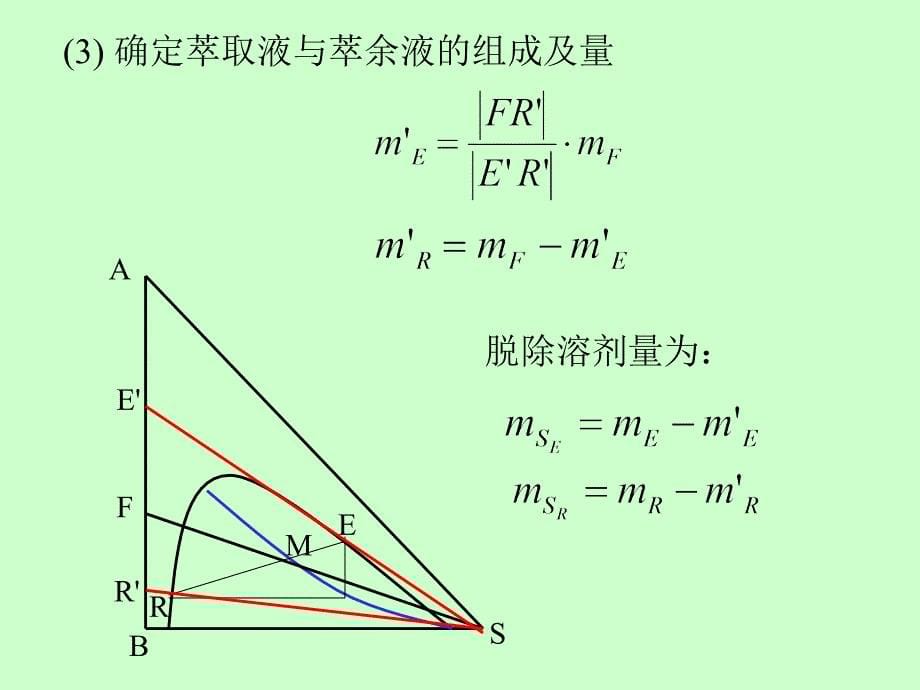 大学课件化工原理下册萃取2_第5页