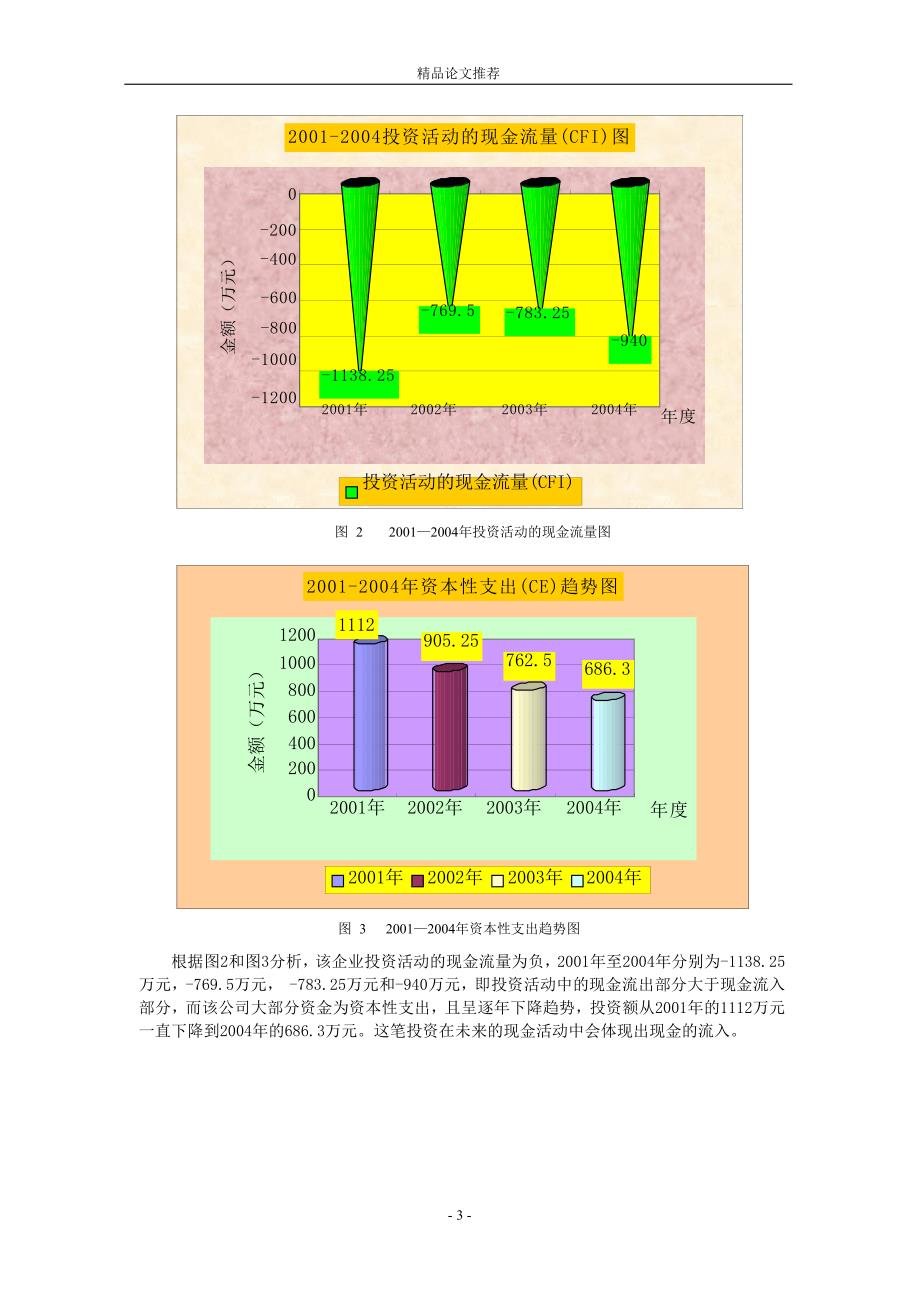 浅析现金流量和自由现金流量_第3页