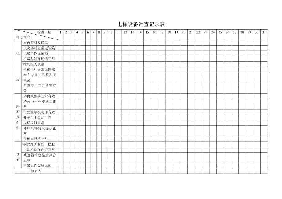 电梯维修方面表格记录_第5页