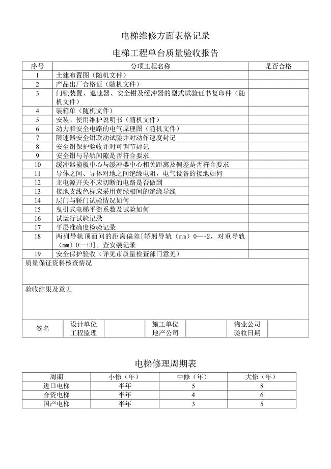 电梯维修方面表格记录