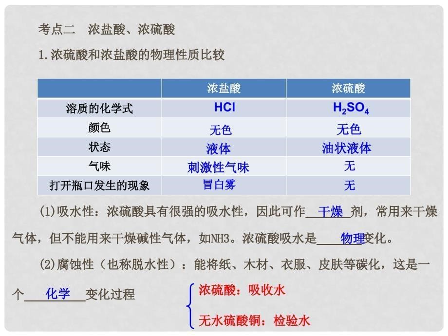 广西南宁市兴宁区昆仑初级中学中考化学专题复习《酸和碱》课件 新人教版_第5页