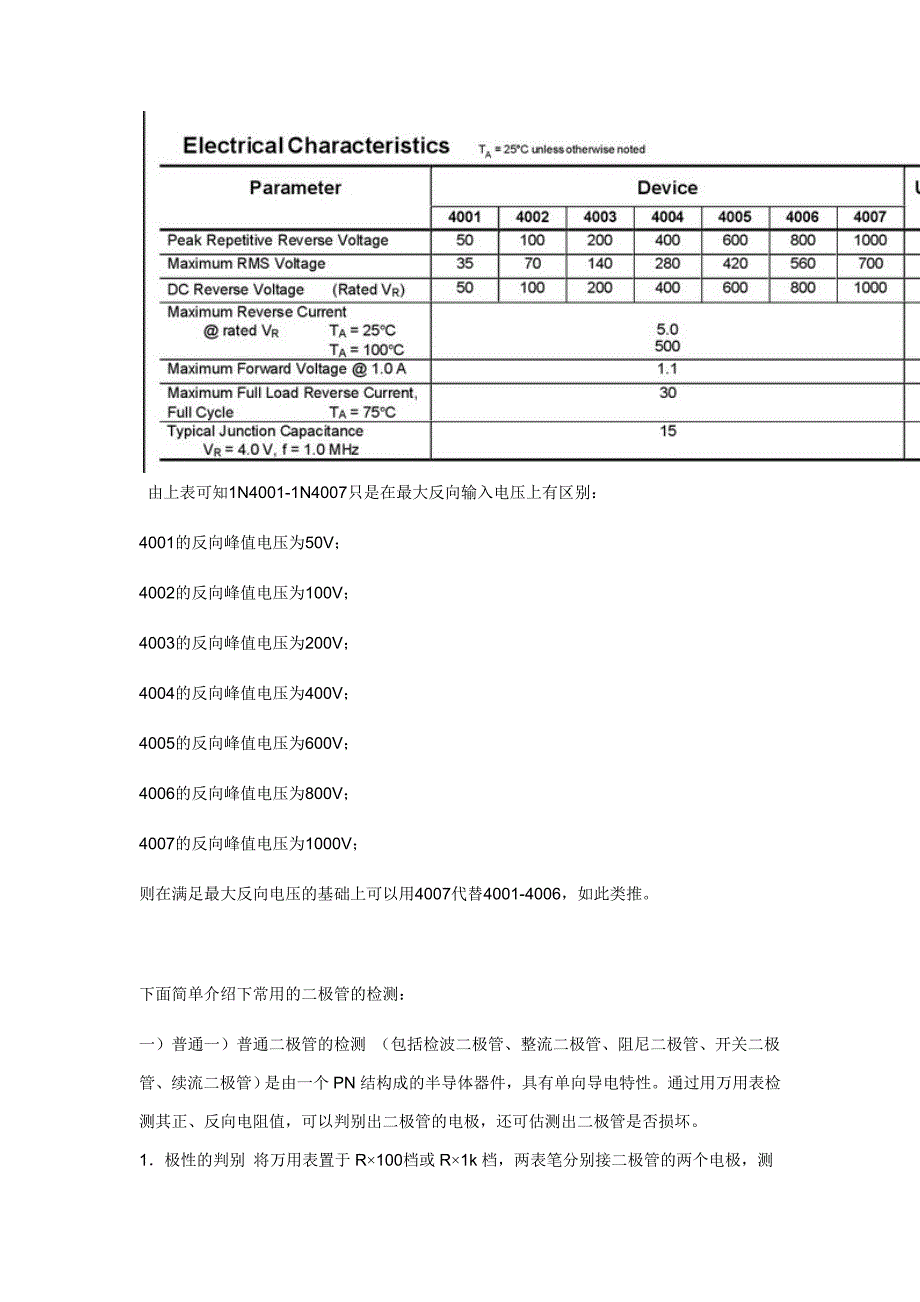 1N40011N4007整流二极管比较_第3页