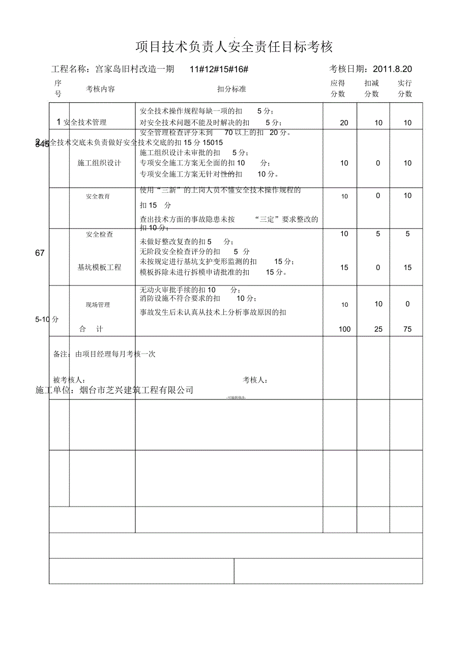 安全责任目标考核表_第2页