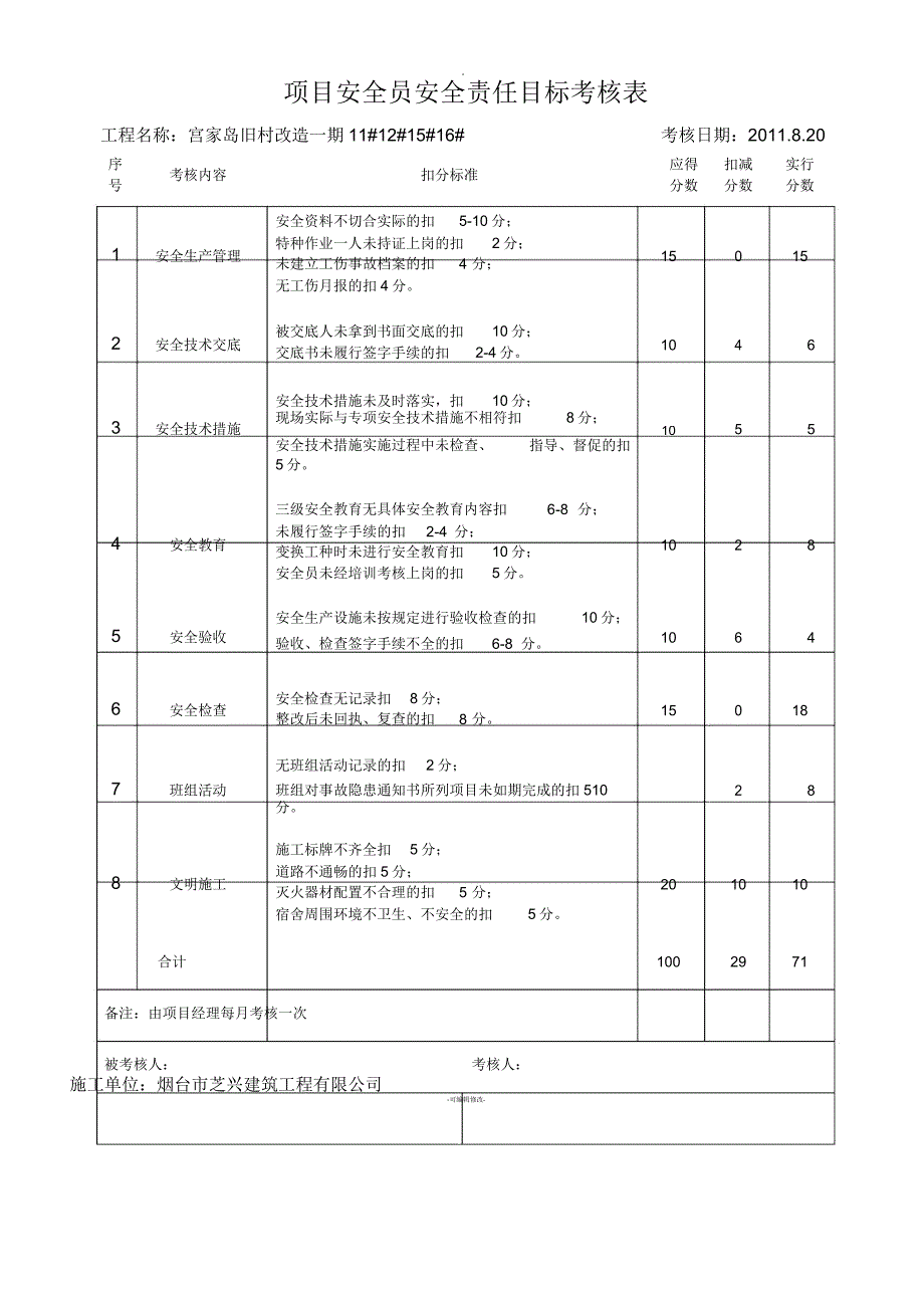 安全责任目标考核表_第4页