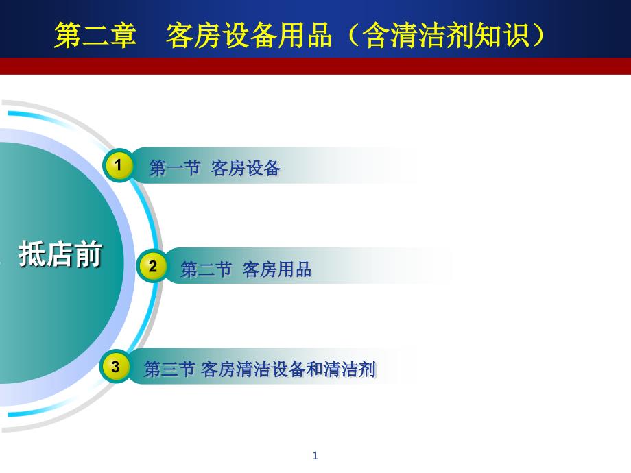 客房设备用品ppt课件_第1页