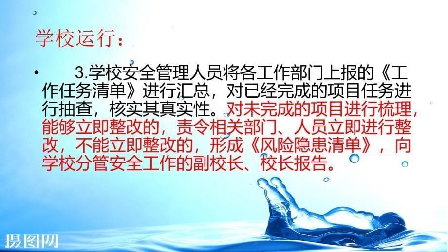 安全工作清单学习课件.ppt_第5页