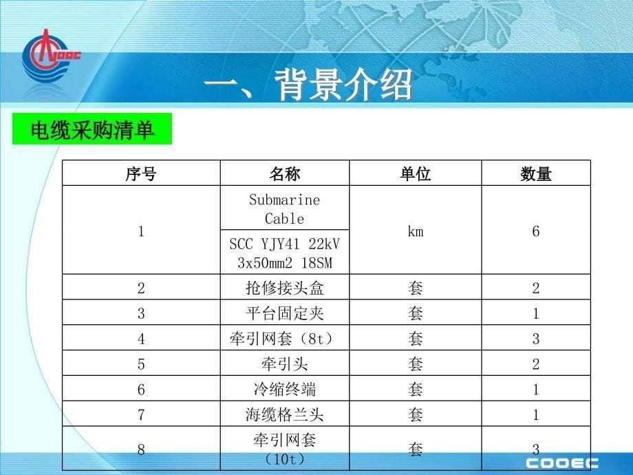 天外天CEPC平台海缆修复方案汇报_第5页